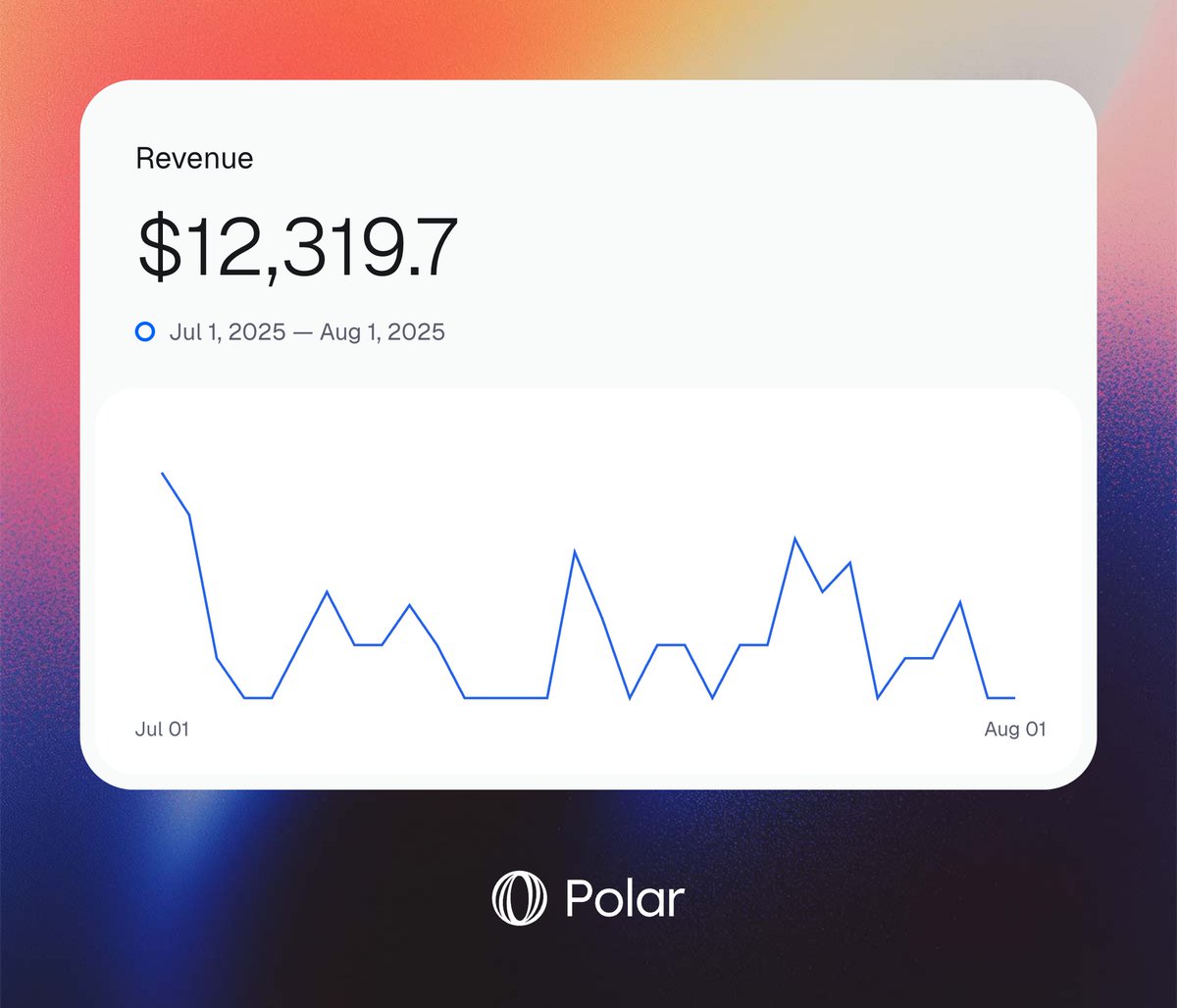 July was a month with ups and downs for supastarter, but the result of $12.3k is still pretty solid 🔥

Let's survive the holiday month August and then get sales back up in September! 

Also we have a lot of updates planned for the Nuxt and SvelteKit version, so this hopefully