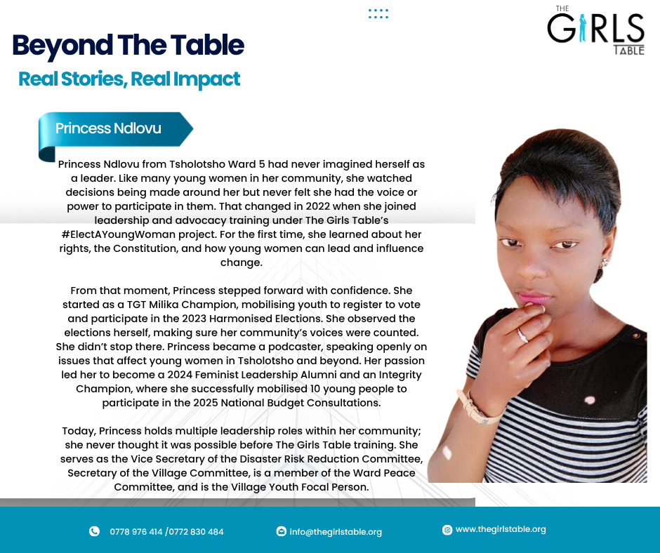 TheGirlsTable (@table_girls) on Twitter photo Princess Ndlovu from Tsholotsho Ward 5 had never imagined herself as a leader. Like many young women in her community, she watched decisions being made around her but never felt she had the voice or power to participate in them. That changed in 2022 when she joined leadership and Princess Ndlovu from Tsholotsho Ward 5 had never imagined herself as a leader. Like many young women in her community, she watched decisions being made around her but never felt she had the voice or power to participate in them. That changed in 2022 when she joined leadership and