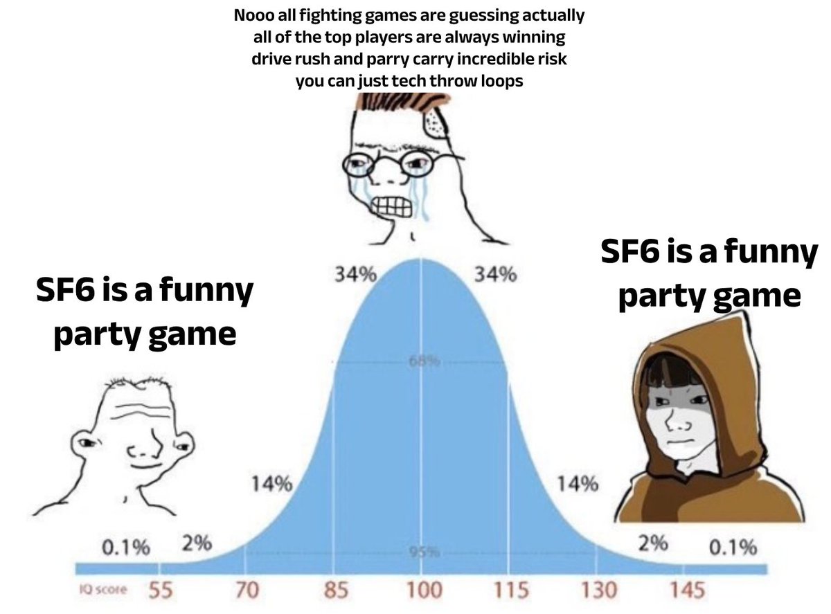 WHY ARE THESE PEOPLE SO MISERABLE 😭😭😭 The game is not even out LMAO