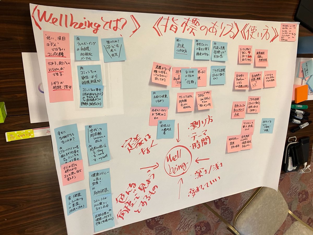 zeropc_jp's tweet image. 【活動報告】先日福岡で開催されたENJIN自治体にZERO PCの藤井が参加してきました✨
自治体との共創で「循環の文化」を街に根付かせたい🌳💻社会の未来を共創する熱い2日間でした！
活動報告ブログはこちら☟
zeropc.jp/report/6ADJ2cbk
#ENJIN自治体 #ZEROPC #共創 #循環型社会 #難民のエンパワーメント