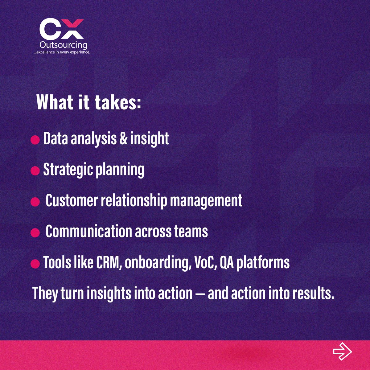 💼 Mid-level CX pros don’t just support — they build loyalty.

From Success Managers to QA Analysts, they bridge the gap between service &amp; strategy. Retention, insight, growth? That’s them.Tag a teammate who makes it happen👇
#CXOutsourcing #CXRoles #CustomerSuccess #InsideTheCX