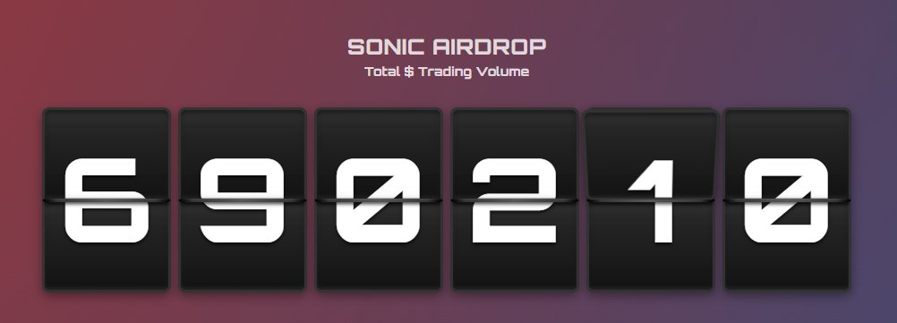 12-hour trading stats from <a href="/paint_swap/">paintswap</a> Order Book:

- $690,000 USD (2.3M S) trading volume
- $3500 USD equivalent to buy/burn $BRUSH
- 6,000+ orders
- 8,000+ transactions
- 333 $S generated in FeeM

Buy discounted S! Link in the comment