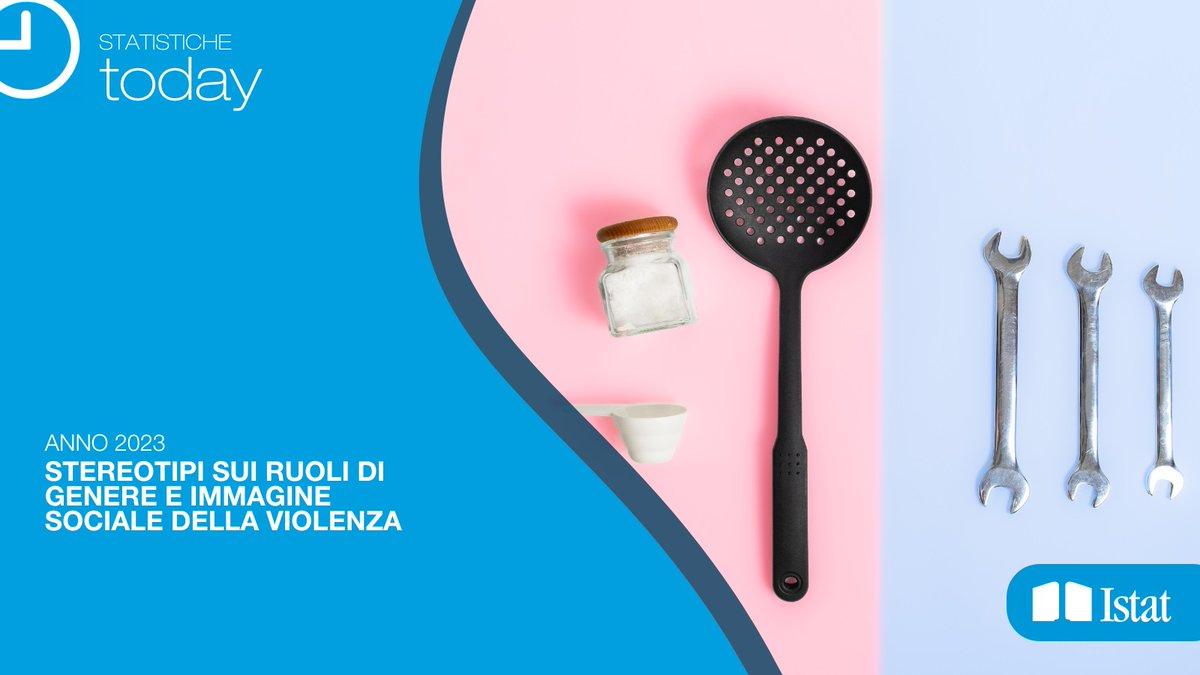 Ancora forti gli stereotipi di genere tra i giovani:
il 36% dei ragazzi tra 14 e 19 anni pensa sia accettabile controllare abitualmente il cellulare o i social della propria ragazza. 

👉ow.ly/aRHe30sOwtp

#istat