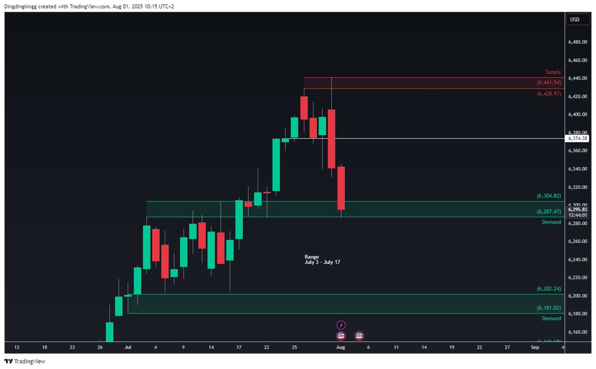 Dingdingking tweet media