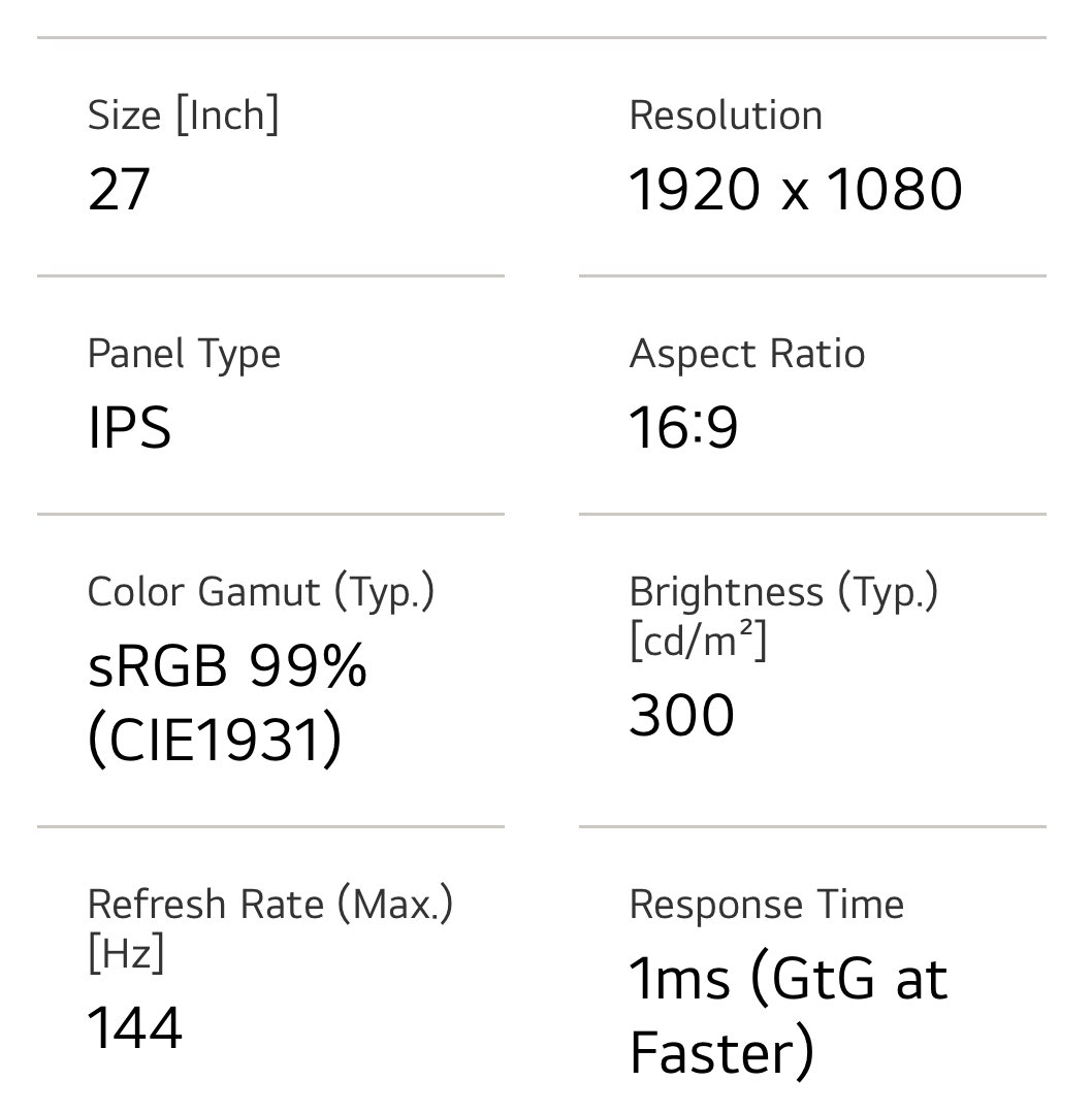 x76ww's tweet photo. شاشة قيمنق LG Ultragear 27 Gaming
مستخدمه سنه ونص تقريبا
الحجم والدقة
27″، 1920×1080 (Full HD)
لوحة العرض
IPS، 1 ms GtG، 144 Hz
التغطية اللونية
sRGB 99% typ (95% min)
توافق التزامن
NVIDIA G‑SYNC Compatible + FreeSync Premium
المدخلات
HDMI 2.0 ×1، DP 1.4 ×1
موقعي شرق الرياض https://t.co/Y9Il2GIklp