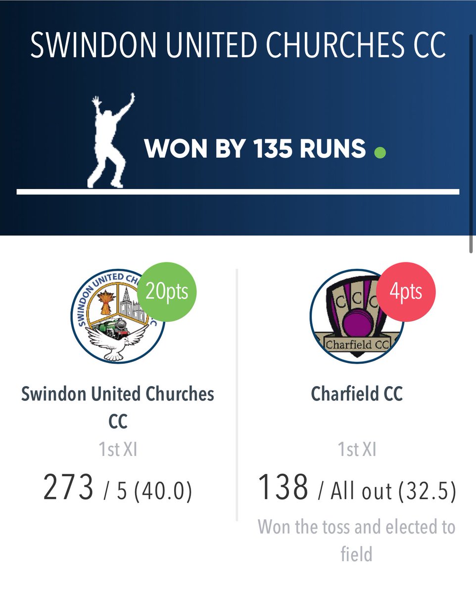 Swindon United Churches CC (@UtdChurchesCC) / Posts / X
