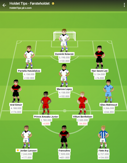 Holdet Tips tweet media