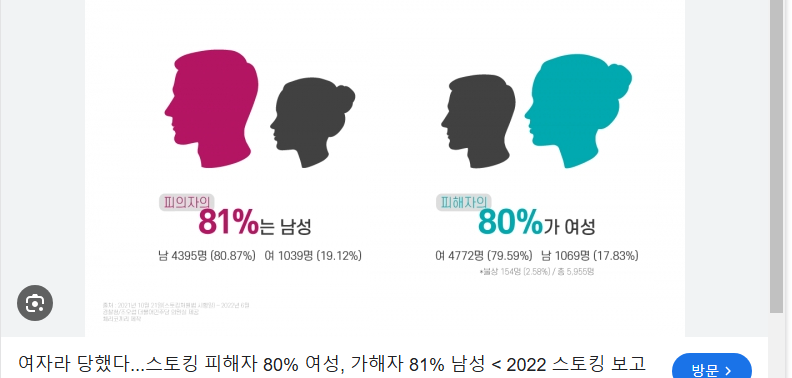 음...
이건 강력범죄 성비통계 한번 보시면 됩니당.