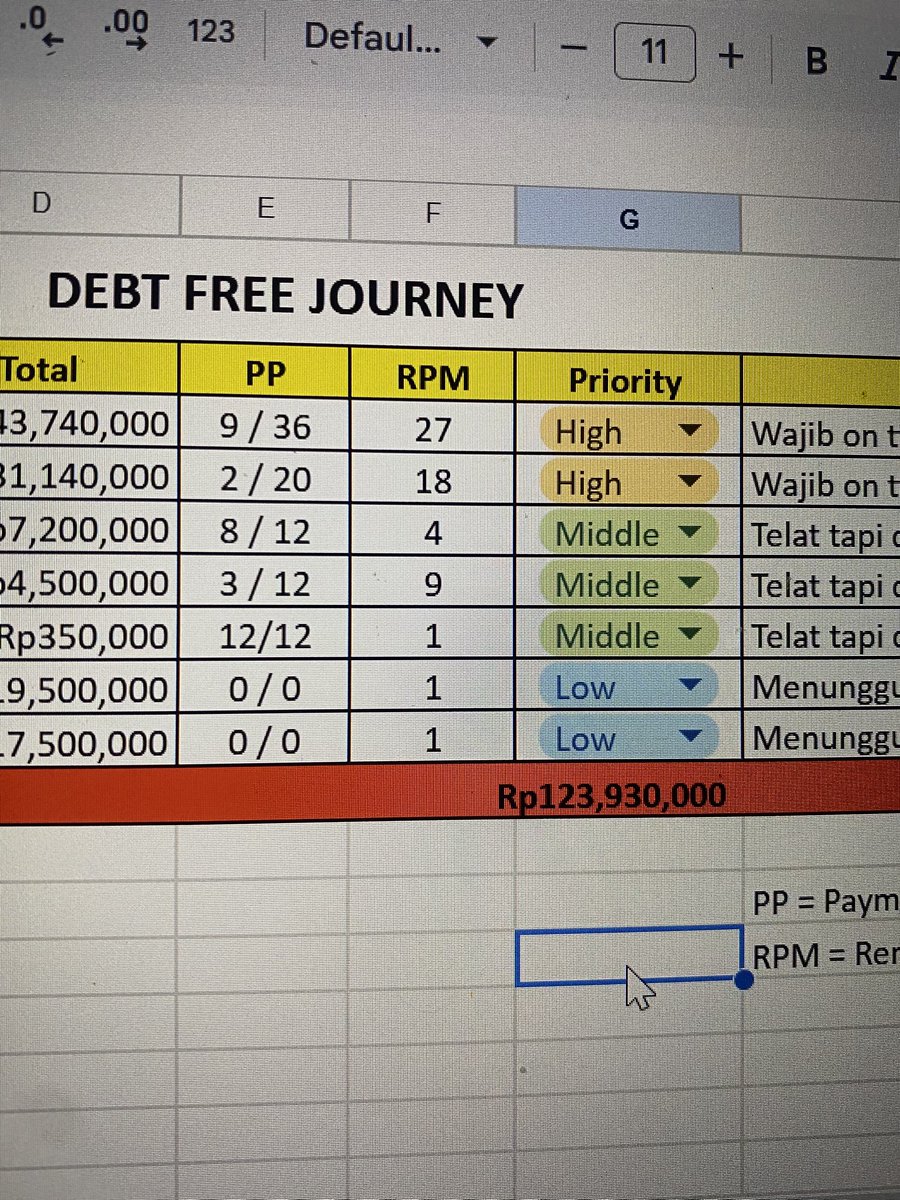 2025 punya tabungan ‼️ tweet media