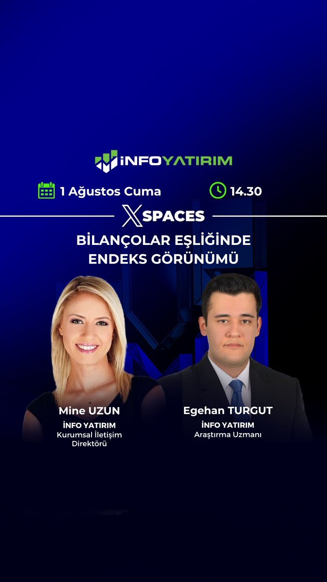 İnfo Yatırım Menkul Değerler (@infoyatirim) on Twitter photo 14.30'da X Spaces yayınımız başlıyor!
Kurumsal İletişim Direktörümüz Mine Uzun <a href="/mneuzunyol/">Mine Uzun 🦋</a> , Araştırma Uzmanımız Egehan Turgut <a href="/egehan_turgut/">Egehan Turgut</a> ile Borsa İstanbul'daki son gelişmeler hakkında konuşacak.
🗓️ 1 Ağustos Cuma
⏰ 14.30
📍 X Spaces
#BIST100 #borsa #endeks #bist 14.30'da X Spaces yayınımız başlıyor!
Kurumsal İletişim Direktörümüz Mine Uzun <a href="/mneuzunyol/">Mine Uzun 🦋</a> , Araştırma Uzmanımız Egehan Turgut <a href="/egehan_turgut/">Egehan Turgut</a> ile Borsa İstanbul'daki son gelişmeler hakkında konuşacak.
🗓️ 1 Ağustos Cuma
⏰ 14.30
📍 X Spaces
#BIST100 #borsa #endeks #bist