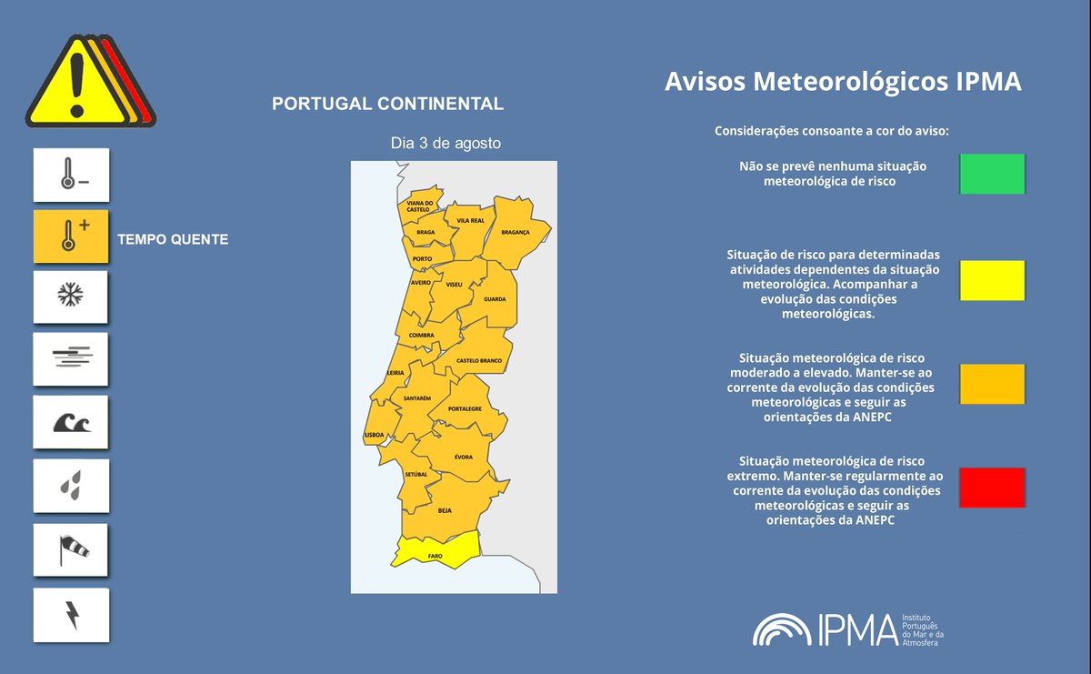 #AvisosMeteorológicos

❗️ Atenção aos Avisos Meteorológicos para Portugal Continental

⚠ Conheça os avisos em vigor para hoje, dia 1 e para os dias 2 e 3 de agosto de 2025 👇

▶️ Avisos meteorológicos: tinyurl.com/mpw286fm

#InfoIPMA #tempo