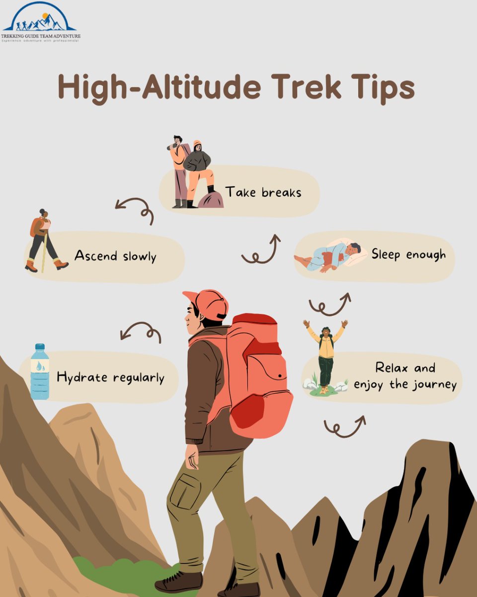 Trekking Guide Team (@trekking_guide1) on Twitter photo High-altitude trekking can be challenging. Preparation is key!
WhatsApp: +977 9851229400
nepalguidetrekking.com
info@nepalguidetrekking.com
#AltitudePreparation #HighAltitudeTrekking #NepalTrekSafety #TrekkingGuideNepal
#Travel High-altitude trekking can be challenging. Preparation is key!
WhatsApp: +977 9851229400
nepalguidetrekking.com
info@nepalguidetrekking.com
#AltitudePreparation #HighAltitudeTrekking #NepalTrekSafety #TrekkingGuideNepal
#Travel