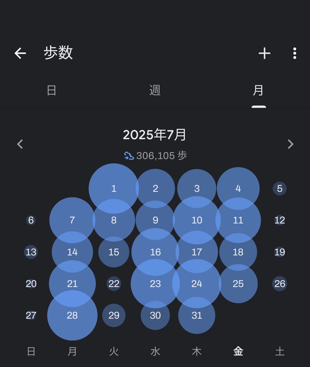 あ〜〜ままᙏ̤̫⑅*　10月10日 お母 on X: 