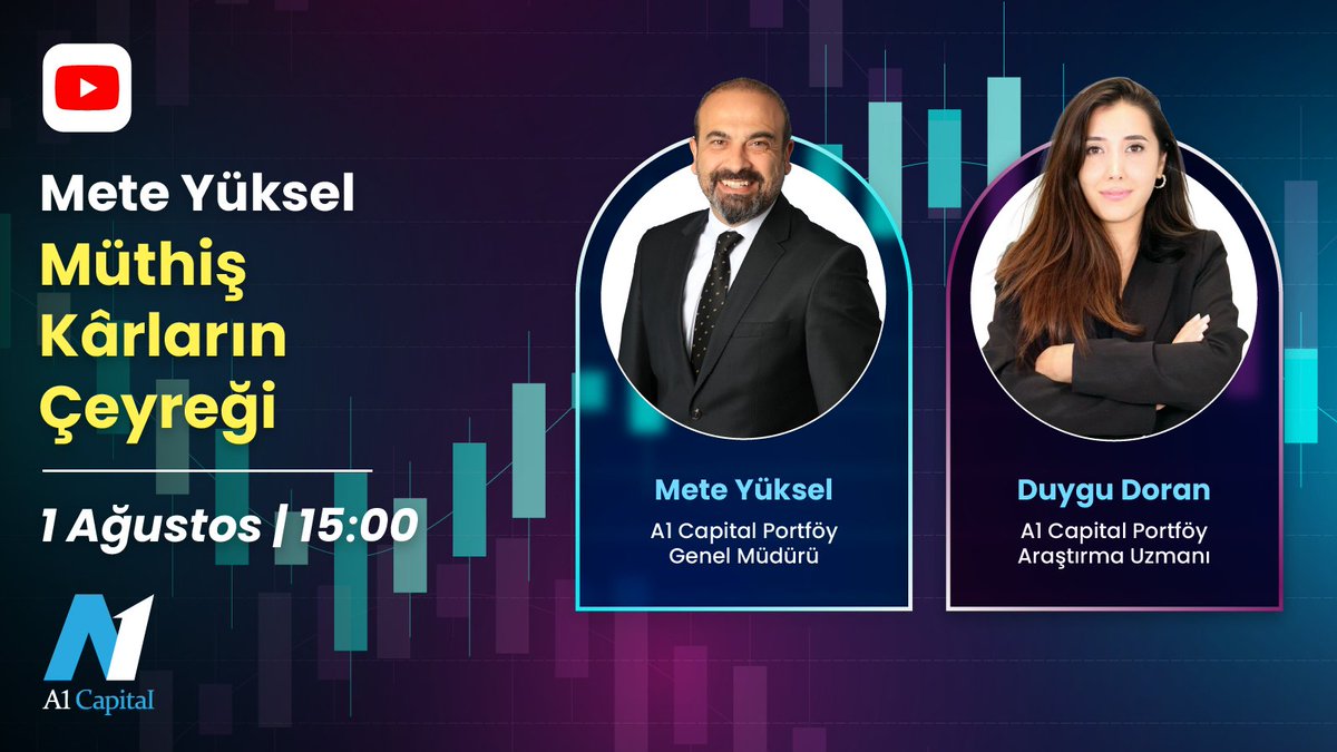 📈 Müthiş Kârların Çeyreği 📉

A1 Capital Portföy Genel Müdürümüz Mete Yüksel (<a href="/Bankest/">Mete Yüksel</a>); para ve sermaye piyasaları ile ilgili en güncel bilgi ve analizleri sizlerle paylaşıyor. A1 Capital Portföy Araştırma Uzmanımız <a href="/ddygylmz/">Duygu Doran</a>'ın moderatörlüğündeki Youtube yayınımızı sakın