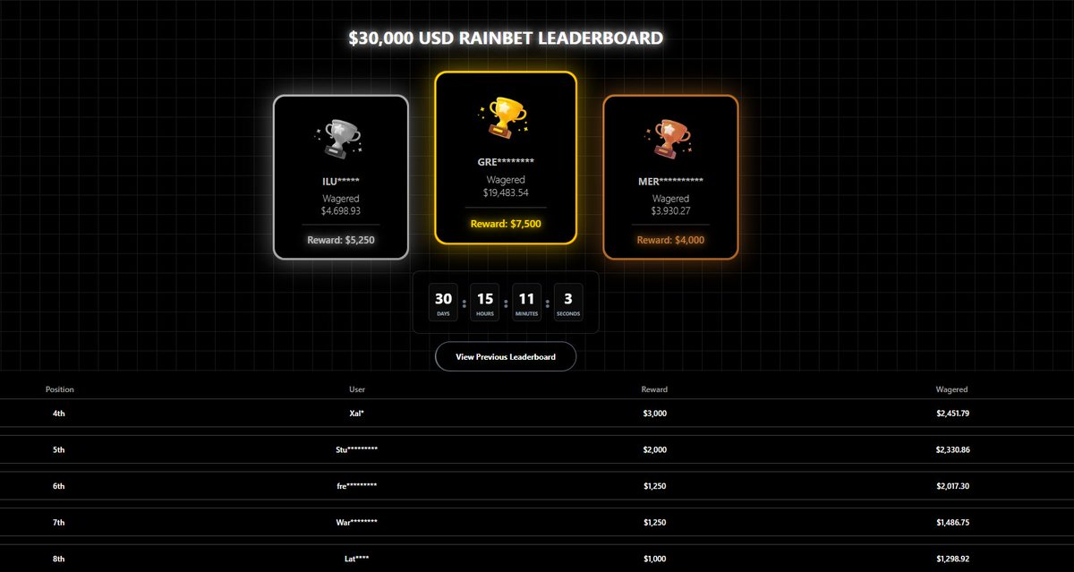 IVAN (@ivanblive) on Twitter photo 🌧️$30,000 LEADERBOARD IS NOW LIVE <a href="/rainbetcom/">Rainbet.com</a>
If you're playing like that on Rainbet or anywhere else, and you are NOT under code IVANB. You are missing out on millions.
SIGN UP HERE - rainbet.com/?r=ivanb
50$ to someone who LIKES/RTS/TAGS 1 FRIEND 🌧️$30,000 LEADERBOARD IS NOW LIVE <a href="/rainbetcom/">Rainbet.com</a>
If you're playing like that on Rainbet or anywhere else, and you are NOT under code IVANB. You are missing out on millions.
SIGN UP HERE - rainbet.com/?r=ivanb
50$ to someone who LIKES/RTS/TAGS 1 FRIEND