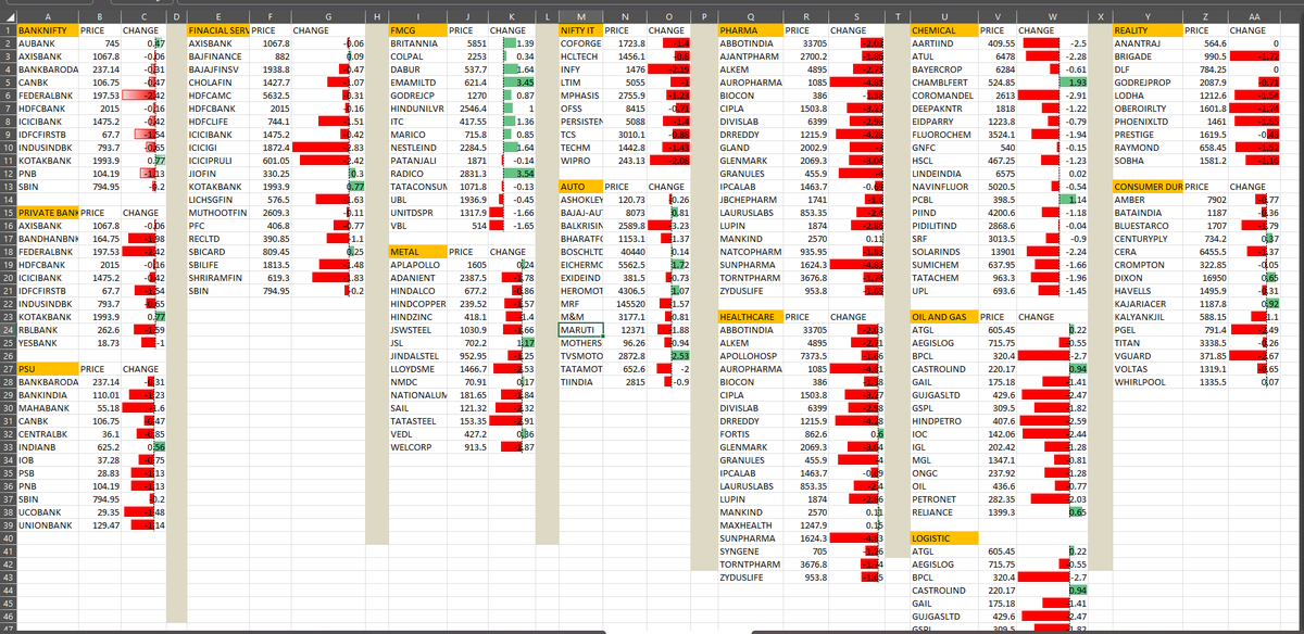 INTRADAY TRADER tweet media