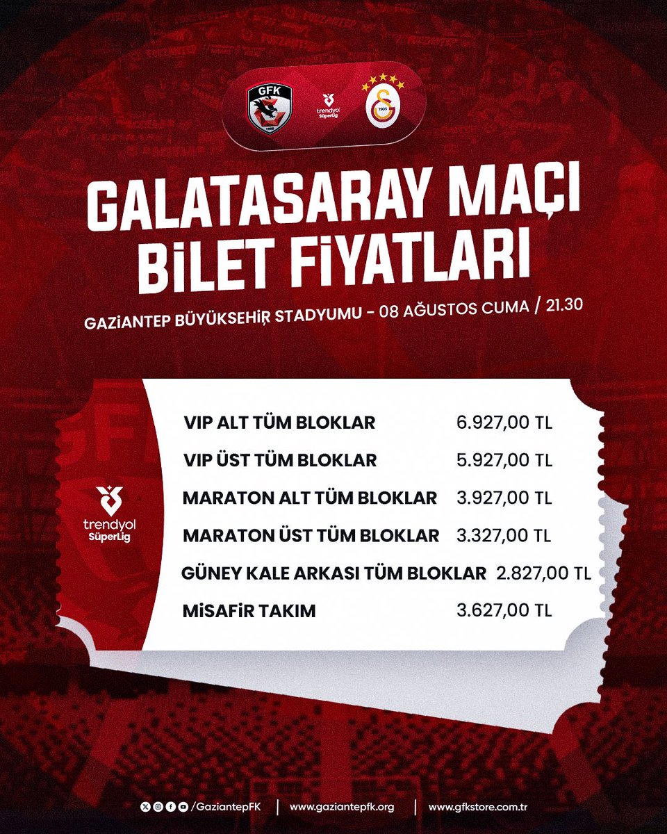 Gaziantep FK tweet media