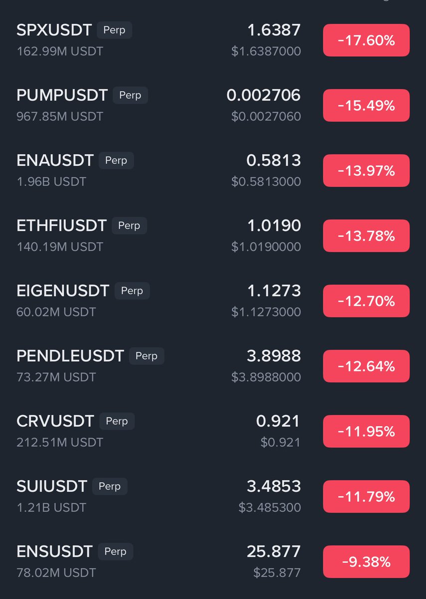 Renkleri değiştirirsek ortaya güzel bir boğa çıkıyor