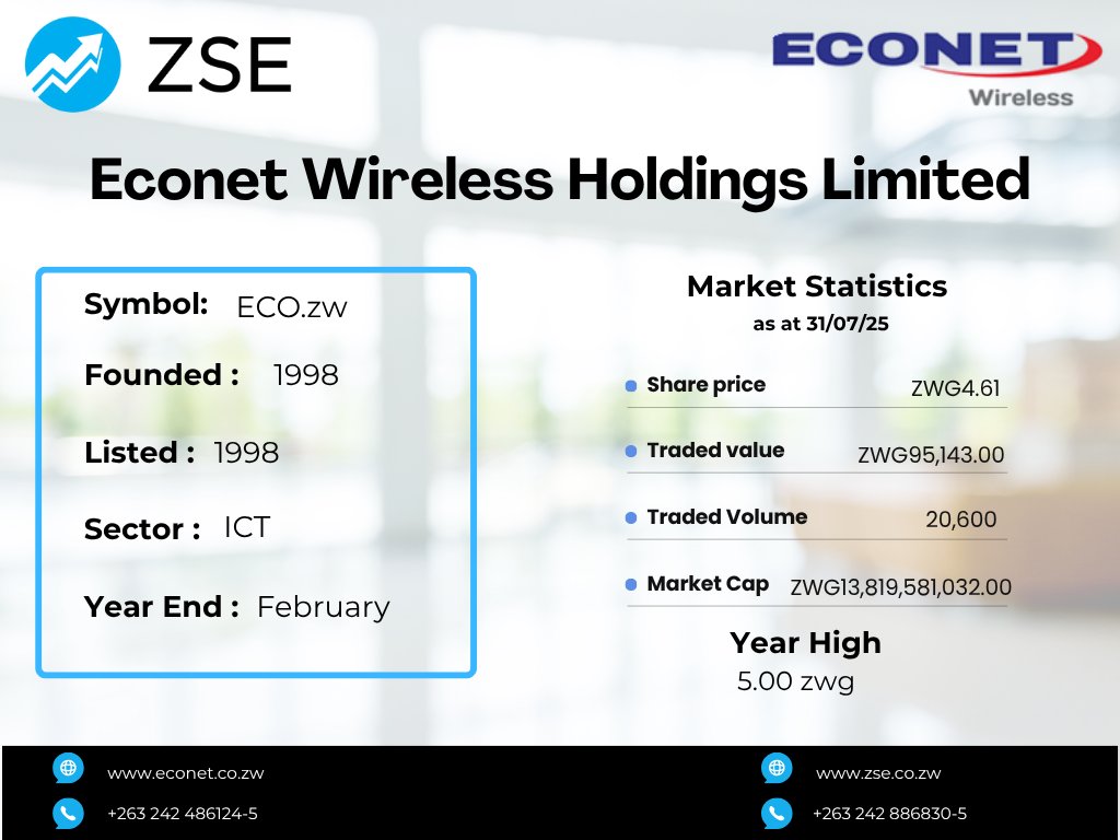 Zimbabwe Stock Exchange (@zse_zw) on Twitter photo In the Top 10 Econet Wireless Holdings Limited, A company in the ICT sector. #issuerprofiling <a href="/econetzimbabwe/">Econet Wireless</a> In the Top 10 Econet Wireless Holdings Limited, A company in the ICT sector. #issuerprofiling <a href="/econetzimbabwe/">Econet Wireless</a>
