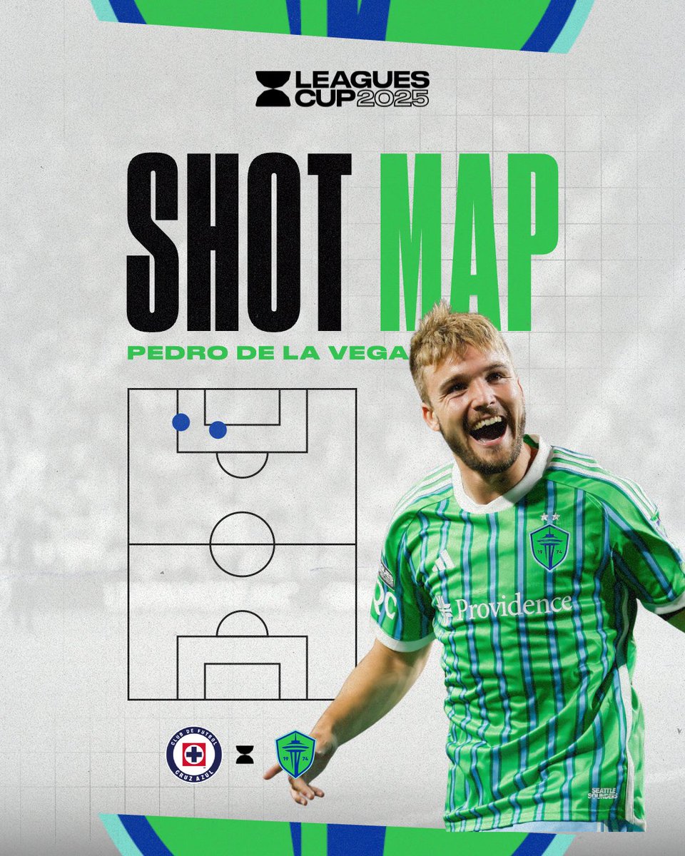 Leagues Cup (@leaguescup) on Twitter photo Two shots. Two bangers for Pedro de la Vega with <a href="/SoundersFC/">Seattle Sounders FC</a> 😎
What a #LeaguesCup2025 night for Pepo 😮💨 Two shots. Two bangers for Pedro de la Vega with <a href="/SoundersFC/">Seattle Sounders FC</a> 😎
What a #LeaguesCup2025 night for Pepo 😮💨