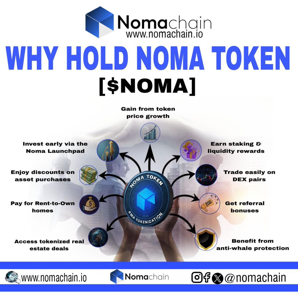 <a href="/BinanceAfrica/">Binance Africa</a> <a href="/NOMAToken_/">Noma Token</a>