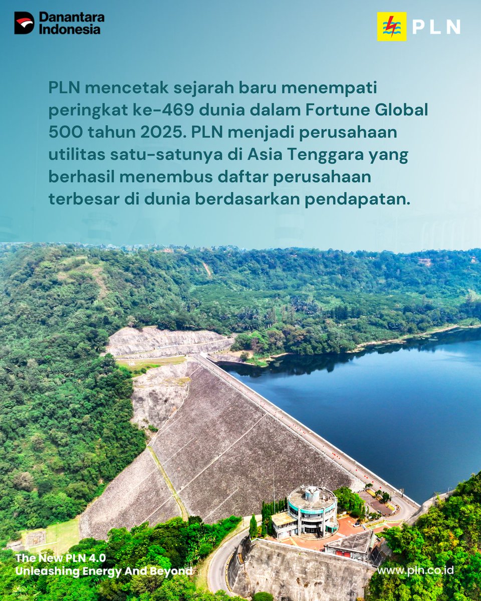AlessioMchl's tweet photo. PLN kembali masuk ke dalam Fortune Global 500 tahun 2025, daftar bergengsi yang memuat perusahaan terbesar dunia berdasarkan pendapatan.

Tahun 2024, PLN membukukan pendapatan Rp545 triliun, naik 11,9% dari tahun sebelumnya.

#PLNUntukSemua #FortuneGlobal500 https://t.co/ZbuByvHoB8