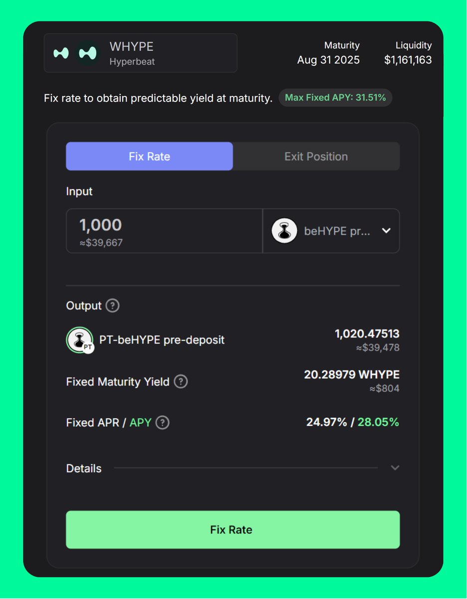 For anyone looking to accumulate $HYPE, <a href="/spectra_finance/">Spectra</a> is for you.

Here’s an example of the fixed rate you can get: 
1000 beHYPE → 1020.47 PT-beHYPE → +20.28 WHYPE in 29 days (maturity date).

That’s a 25% fixed rate. With this amount, you accumulate 0.67 HYPE per day.