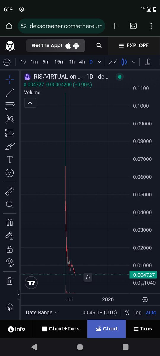 What a rug hereby $iris agent at <a href="/virtuals_io/">Virtuals Protocol</a> points by <a href="/VaderResearch/">Vader 🧢</a>
