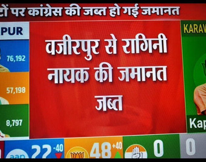 Surendra choudhary (@surendrajat4bjp) on Twitter photo <a href="/NayakRagini/">Dr. Ragini Nayak</a> рдЬрд┐рд╕реЗ рдЧрд▓реА рдХреА рдЬрдирддрд╛ рдирд╣реАрдВ рдкрд╣рдЪрд╛рдирддреА
рд╡реЛ рдореЛрджреА рдЬреА рдХреА рдмрд╛рдд рдХрд░рддреА рд╣реИ
рд▓реЗрдмрд▓ рджреЗрдЦ рдХрд░ рдмрд╛рдд рдХрд░реЛ <a href="/NayakRagini/">Dr. Ragini Nayak</a> рдЬрд┐рд╕реЗ рдЧрд▓реА рдХреА рдЬрдирддрд╛ рдирд╣реАрдВ рдкрд╣рдЪрд╛рдирддреА
рд╡реЛ рдореЛрджреА рдЬреА рдХреА рдмрд╛рдд рдХрд░рддреА рд╣реИ
рд▓реЗрдмрд▓ рджреЗрдЦ рдХрд░ рдмрд╛рдд рдХрд░реЛ