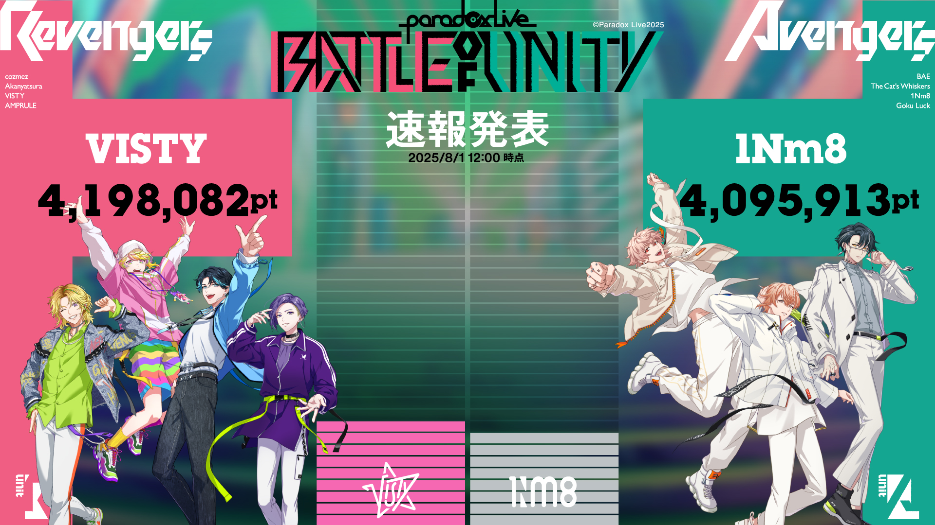 Paradox Live（パラライ）公式 on X