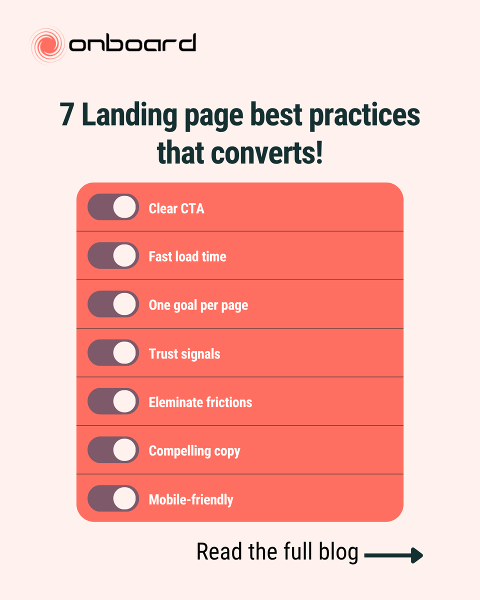 Onboardcrm's tweet photo. 🚨 Your landing page may be costing you conversions.

We’ve run 7,000+ campaigns and found 7 key practices that move the needle for B2B.

✅ Clear CTA hierarchy
✅ Eliminate friction
✅ Align with buyer intent

📖 Read the blog: https://t.co/ImTAk6fYMU https://t.co/KbItwhdaob