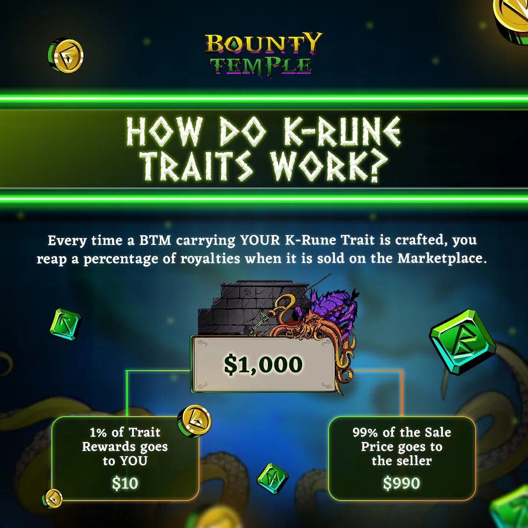 This GameFi NFT collection rewards you EVEN if you never play the game.

You heard it right, here's how <a href="/BountyTemple/">Bounty Temple</a> works:

- You mint a K-Rune NFT
- Other players use it to craft in-game assets (called BTMs)
- Whenever those assets get traded, you earn 1% of every sale