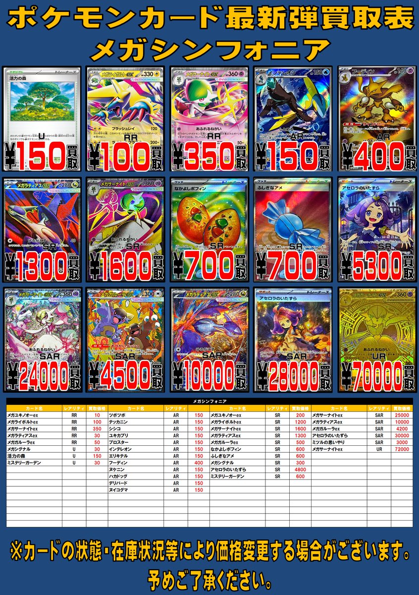 ポケカ 買取情報】 最新弾「メガシンフォニア」「メガブレイブ」の買取