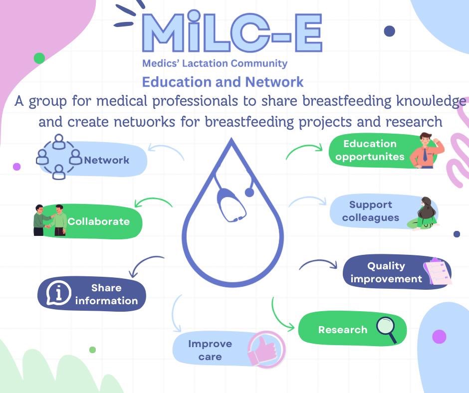 Medic Lactation Community tweet media