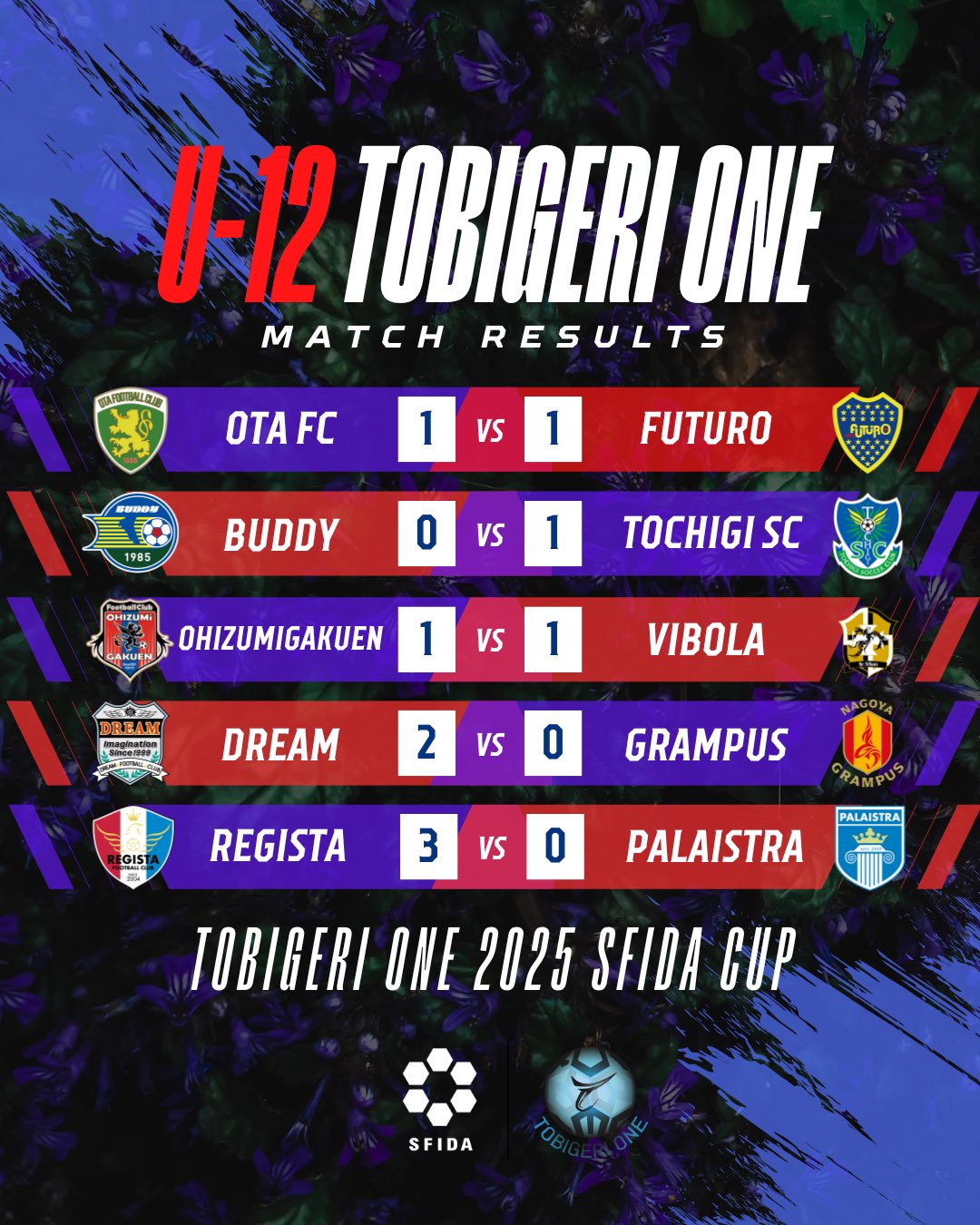 エリア予選限定プロモ 森カリオペ 1st Buzz 公式】TOBIGERI 🇯🇵日本最大級🌍育成年代フットボールフェス on