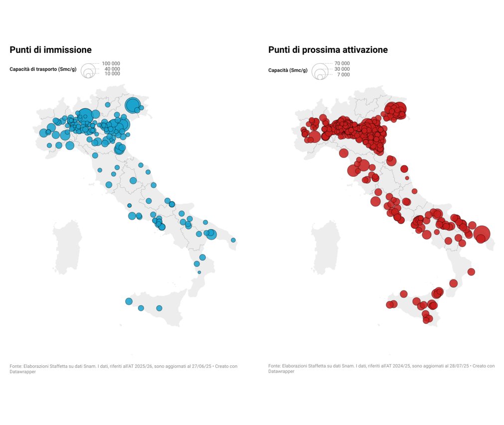 Simone Pranno (@simone_pranno) on Twitter photo Secondo i dati <a href="/snam/">Snam</a>, in Italia ci sono 149 impianti di produzione di #biometano, per una capacità di trasporto di 2,8 milioni di metri cubi al giorno. I punti di prossima attivazione sono 390 per una capacità di 4,4 mln mc/g. Tutti i nomi su <a href="/Staffetta/">Staffetta Quotidiana</a> staffettaonline.com/articolo.aspx?… Secondo i dati <a href="/snam/">Snam</a>, in Italia ci sono 149 impianti di produzione di #biometano, per una capacità di trasporto di 2,8 milioni di metri cubi al giorno. I punti di prossima attivazione sono 390 per una capacità di 4,4 mln mc/g. Tutti i nomi su <a href="/Staffetta/">Staffetta Quotidiana</a> staffettaonline.com/articolo.aspx?…