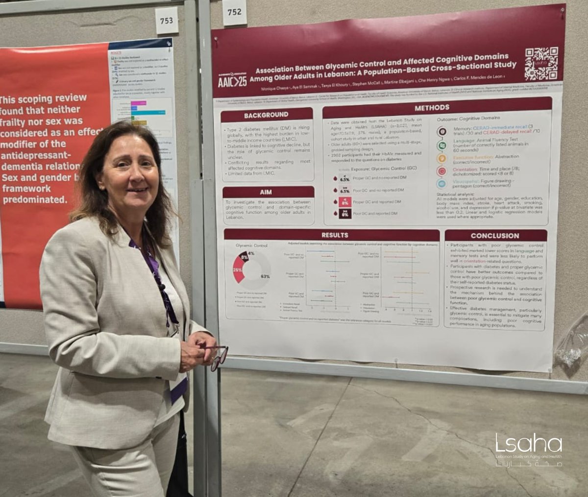 LSAHA- Lebanon Study on Ageing and HeAlth tweet media