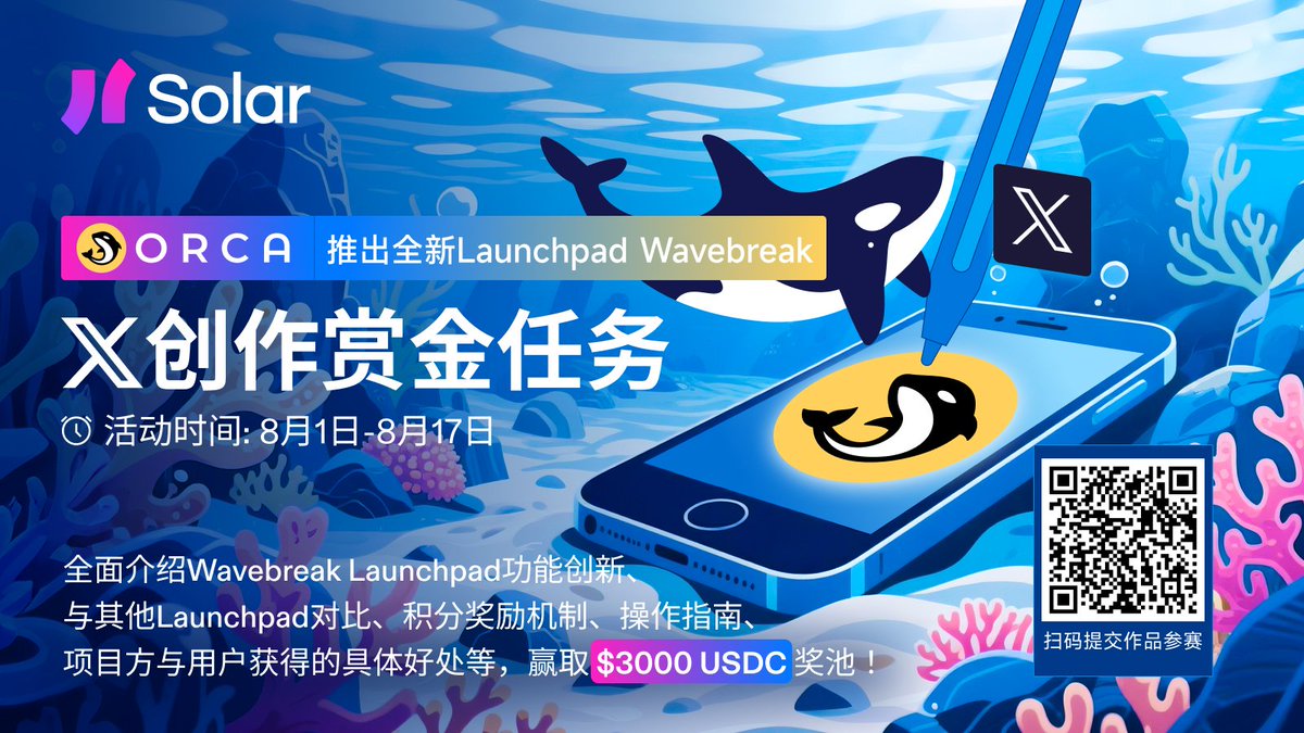 Solana_zh's tweet image. 🐋@orca_so上线X创作赏金任务！Orca推出全新功能Launchpad Wavebreak，帮助高质量的Solana项目和Memecoin快速起步、启动流动性。

全面介绍Wavebreak Launchpad功能创新、与其他Solana启动平台的对比、积分奖励机制、项目如何启动的操作指南、用户与项目方获得的具体好处等，瓜分$3000 USDC奖池！