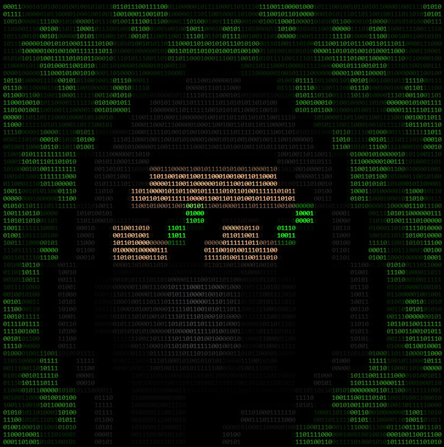 Gm 🥱it's early &amp; it's friday, remember to always be grateful for another weekday down. Now, once the day ends than you can really relax but, don't relax too hard there's always someone out there watching your next move.

I mean imagine a Shinobi Ninja Hacker like this PUNK5 🥷👨🏻‍💻