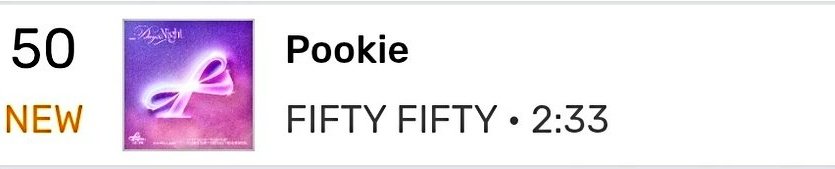5050HQ's tweet photo. [📈]  "Pookie" debuts at #50 on the MelOn Monthly Chart 

— Surpassing "Cupid," which debuted at #59. Making it their highest debut on the chart 👏. 

#FIFTYFIFTY #피프티피프티 https://t.co/AP0Kzjxl15