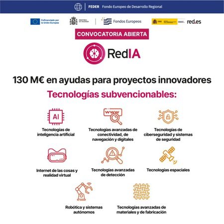 CEEI Castellón (@ceeicastellon) on Twitter photo 🚀 ¡Ya puedes solicitar las ayudas #RedIA!
Empresas con sede en 🇪🇸 pueden optar hasta 5M€ por proyecto para I+D en:
🧠 Inteligencia Artificial
🤖 Robótica
🔐 Ciberseguridad
🛰️ Tecnología espacial
🌐 IoT
📅 Hasta el 30/09/2025
🔗 Info: javiermartinez@ceei-castellon.com 🚀 ¡Ya puedes solicitar las ayudas #RedIA!
Empresas con sede en 🇪🇸 pueden optar hasta 5M€ por proyecto para I+D en:
🧠 Inteligencia Artificial
🤖 Robótica
🔐 Ciberseguridad
🛰️ Tecnología espacial
🌐 IoT
📅 Hasta el 30/09/2025
🔗 Info: javiermartinez@ceei-castellon.com