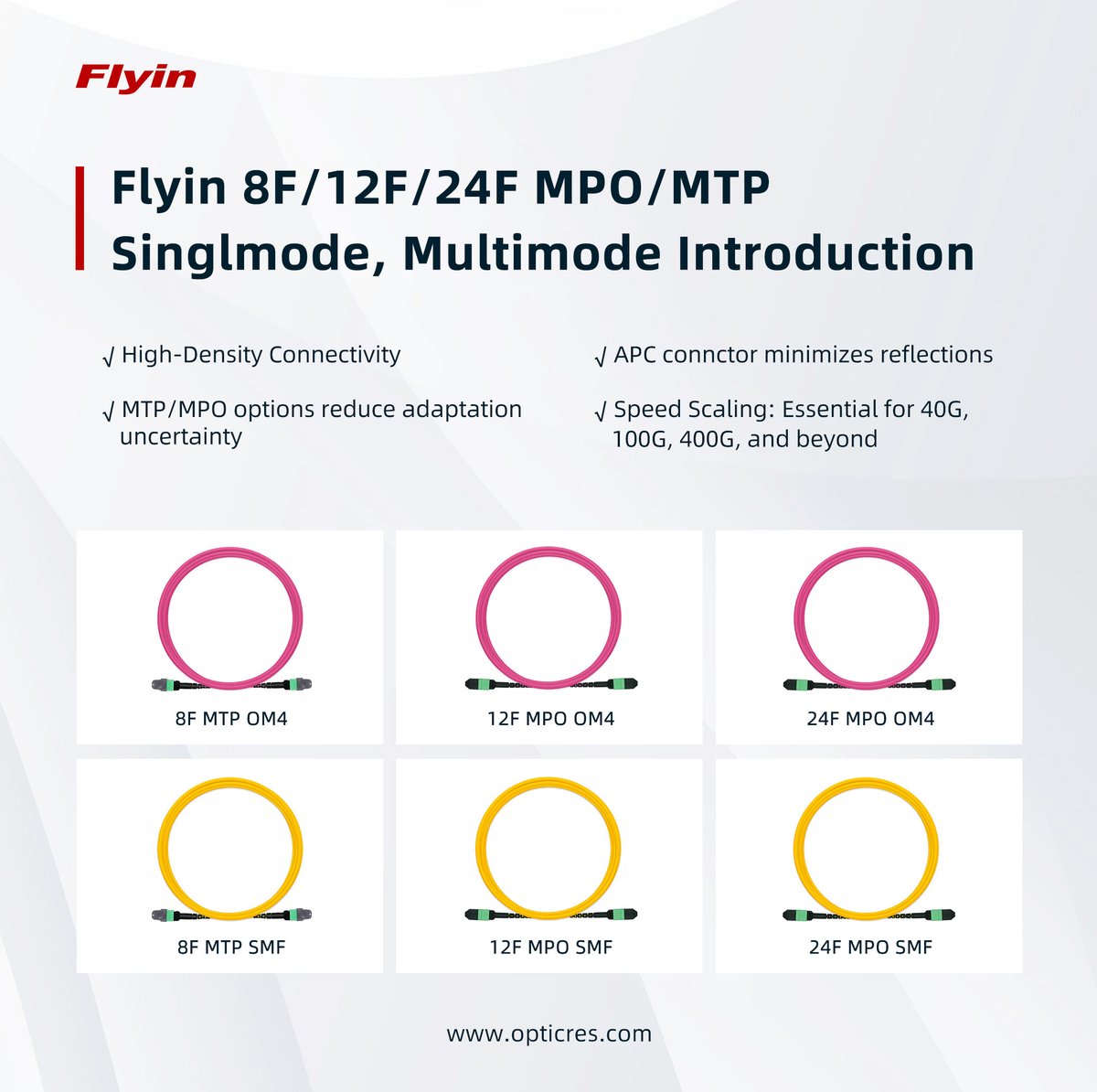 📷 #Flyin Group's MPO/MTP patch cords revolution!
📷 8/12/24 fibers in 1 connector
📷 Perfect for:
▷ #400GDataCenter ▷ #5GFronthaul ▷ #CloudComputing
More product ionformation please visit opticres.com or mail to sales@opticres.com
#FiberOptic #NetworkInfrastructure