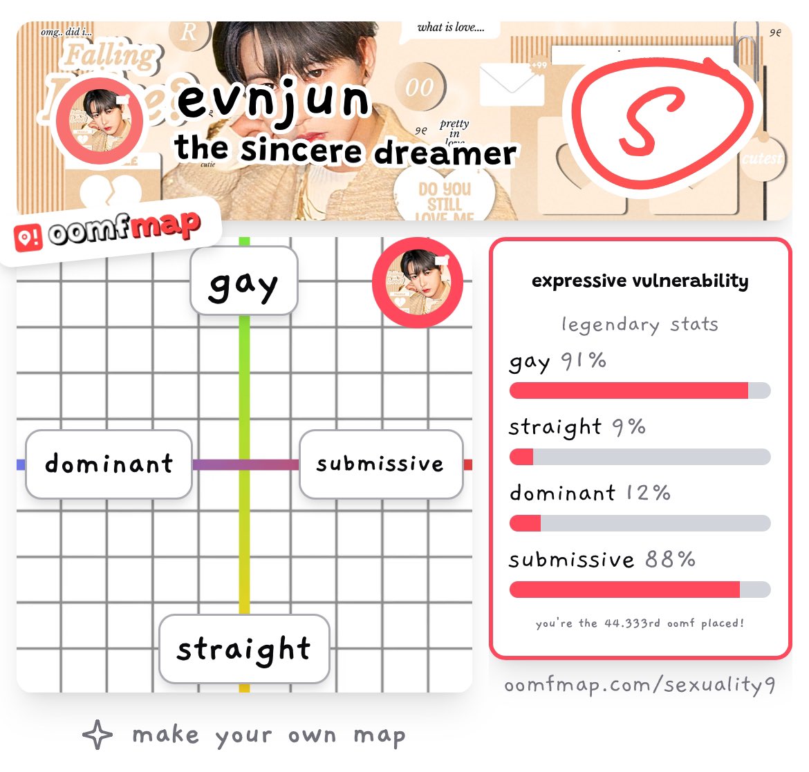 evnjun's tweet image. apalah