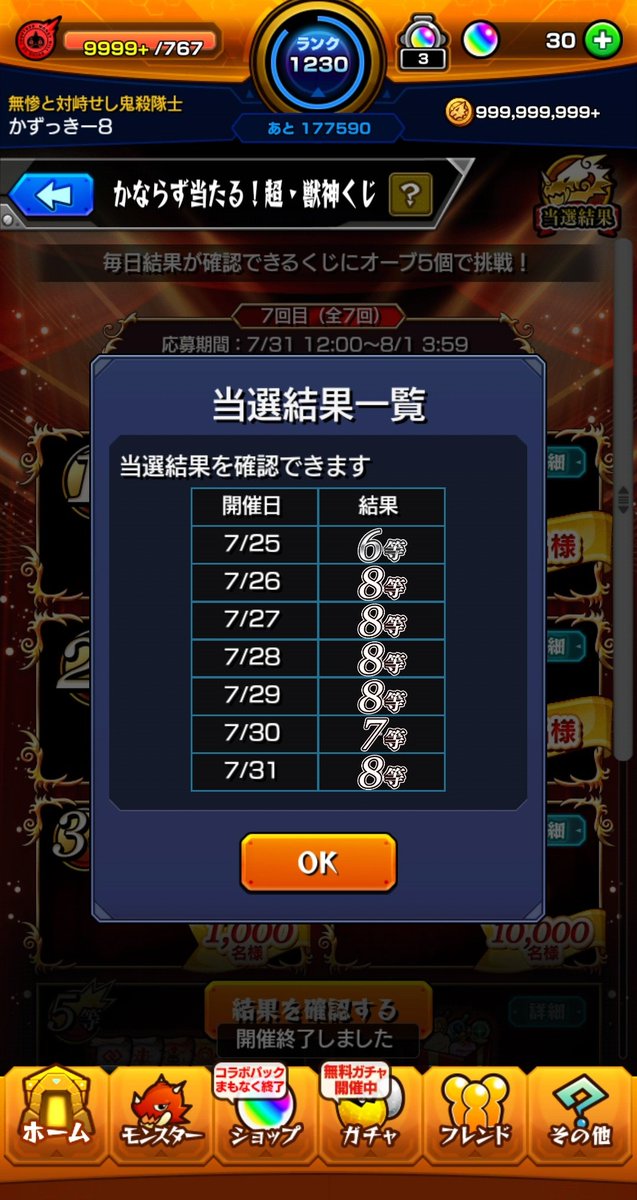 超獣神くじグロい結果になった…