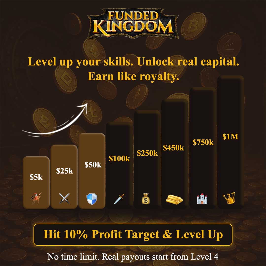 MámÄ's_Ɓọ́Ƴ📊 (@haroun_fx) on Twitter photo 🎁 GIVEAWAY TIME 🎁
Prize : 3x $5k Challenge Accounts
To enter you must: 👇 👇
1. Follow: <a href="/funded_kingdom/">Funded Kingdom</a> | <a href="/Haroun_FX/">MIRNGA FX📊</a>
2. Like, Retweet and Tag 3 traders
3. Engage on my ping post
4. Join Discord: discord.gg/funded-kingdom
Also follow: <a href="/MAbba_FX/">M Abba</a> | <a href="/queen_khairat/">❣️Queen Khairat💕</a>
| 🎁 GIVEAWAY TIME 🎁
Prize : 3x $5k Challenge Accounts
To enter you must: 👇 👇
1. Follow: <a href="/funded_kingdom/">Funded Kingdom</a> | <a href="/Haroun_FX/">MIRNGA FX📊</a>
2. Like, Retweet and Tag 3 traders
3. Engage on my ping post
4. Join Discord: discord.gg/funded-kingdom
Also follow: <a href="/MAbba_FX/">M Abba</a> | <a href="/queen_khairat/">❣️Queen Khairat💕</a>
|