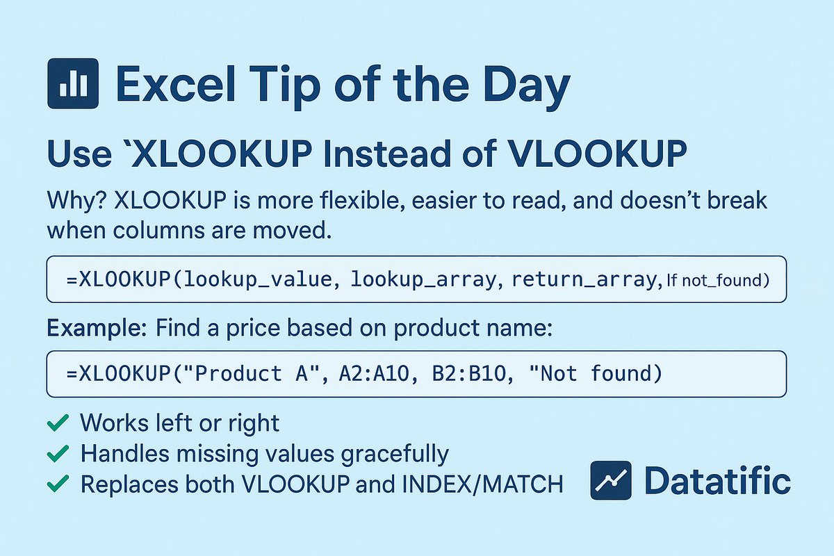 datatific's tweet photo. Good day, friends. Here is the Excel tip of the day for 1-Aug https://t.co/AtybP7Zttz