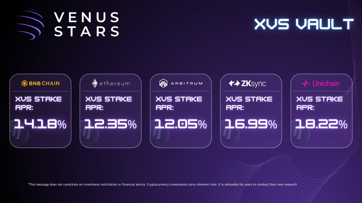 Venus Stars tweet media