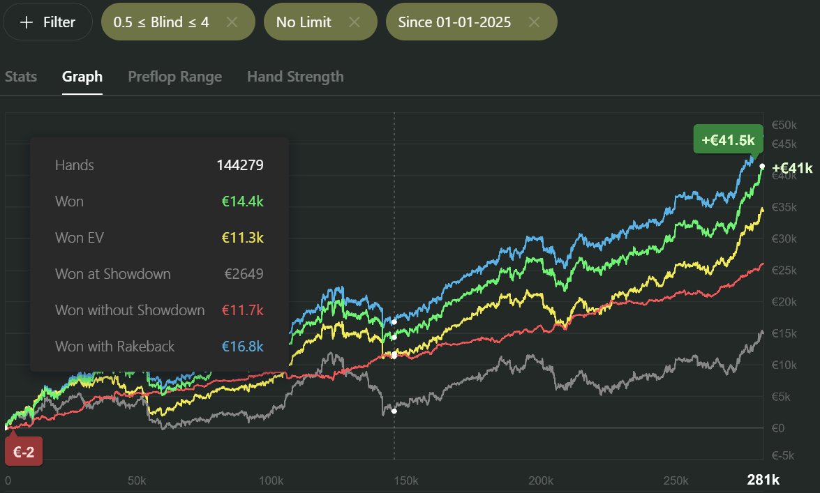 EQ Poker tweet media