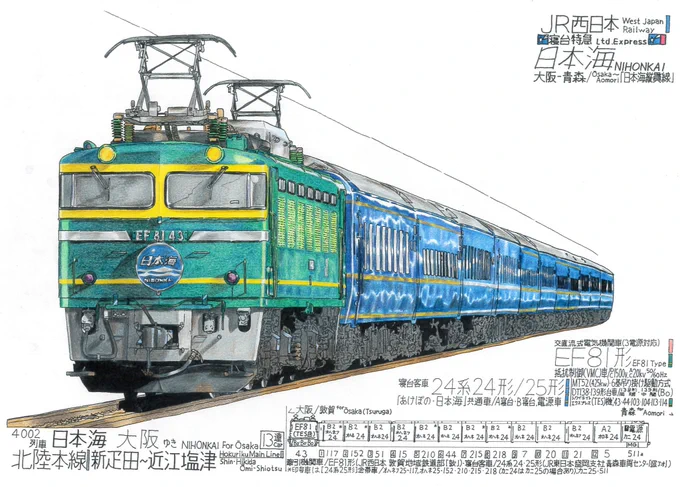 #EF81 #EF81の日 トワ釜日本海イラスト
