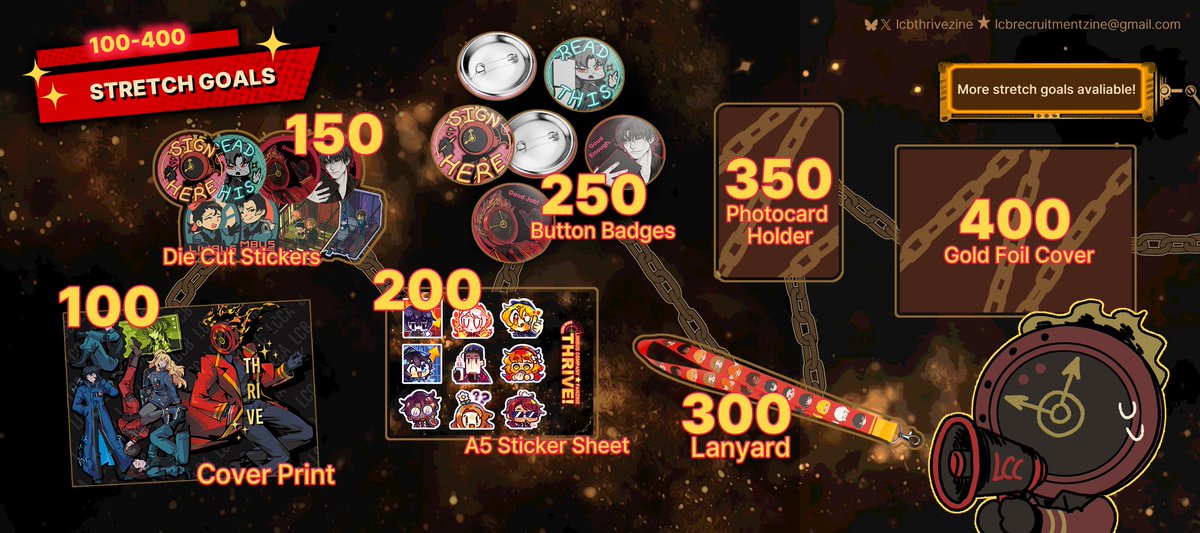 【UNLOCKED STRETCH GOALS】  
 
With 1 more week to go, don't miss out the bonus merch we have added to each bundle so far✨

★ COVER PRINT (Zine Only, Flat &amp; Full)
★ DIE CUT STICKERS (Flat &amp; Full)
★ A5 STICKER SHEET (Flat &amp; Full)
★ BUTTON BADGES (Full)
★ LANYARD (Full)